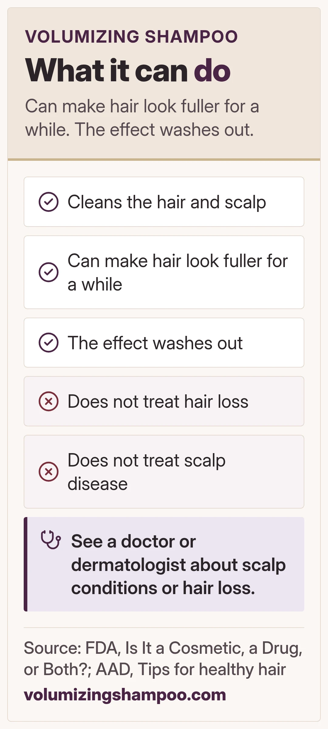 What it can do. Can make hair look fuller for a while. The effect washes out.