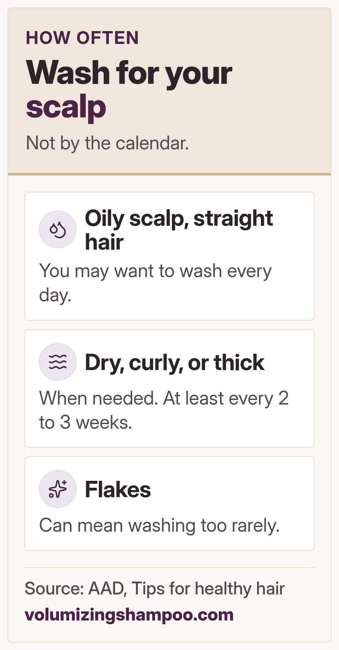 Wash for your scalp. Not by the calendar.