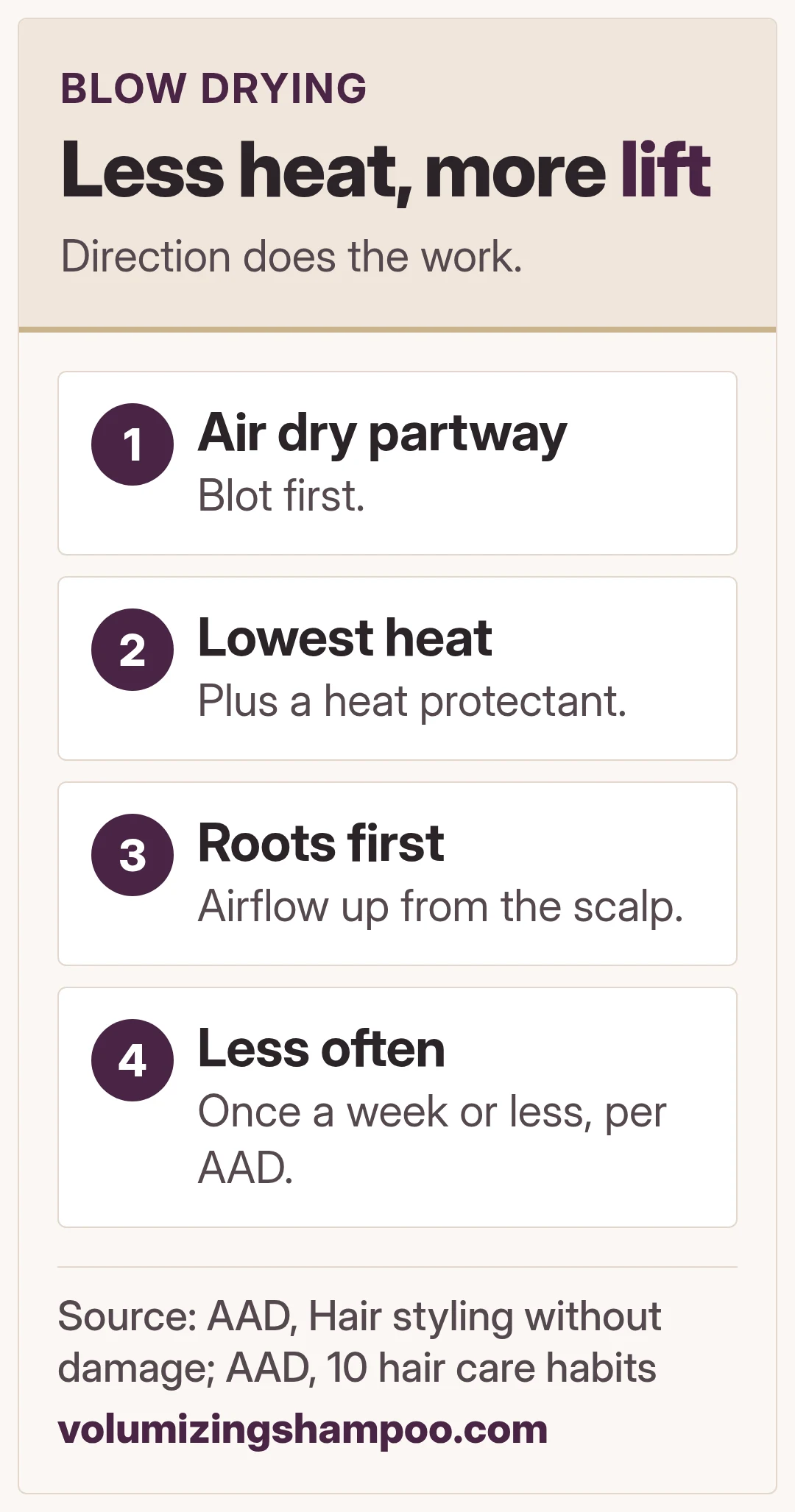 Less heat, more lift. Direction does the work.