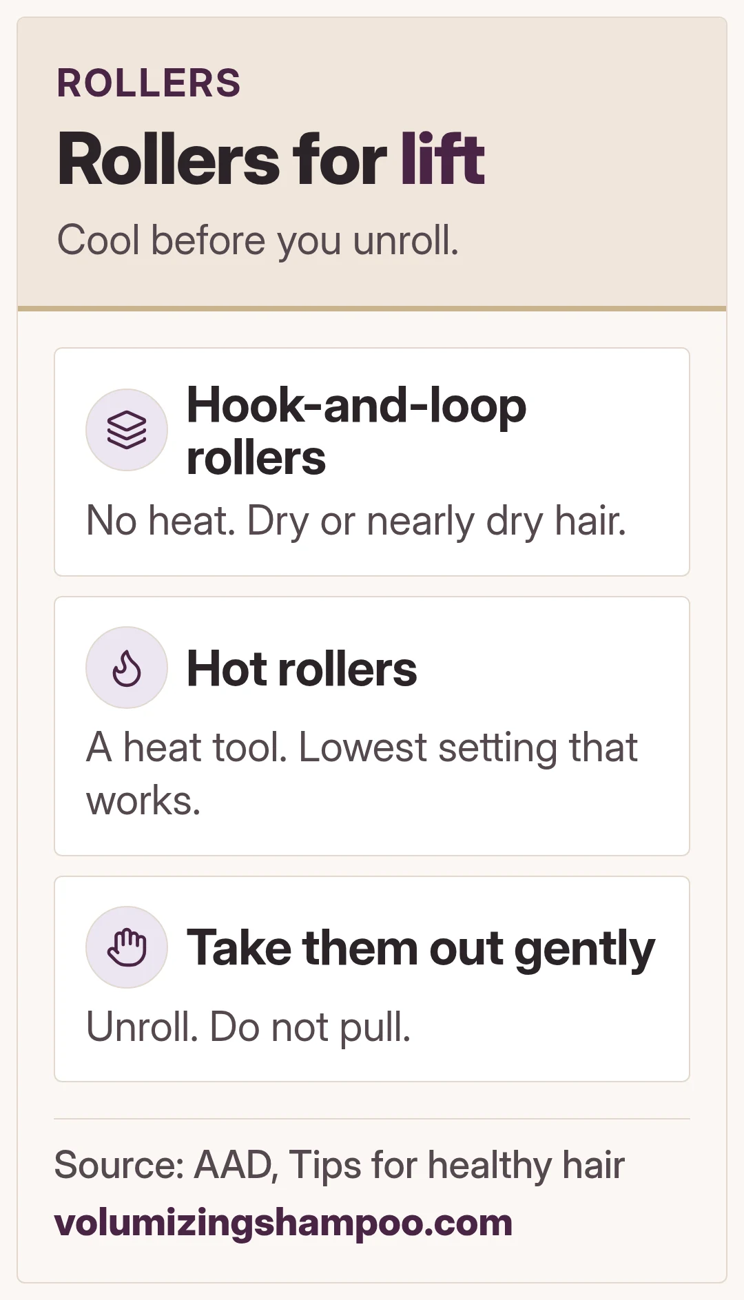 Rollers for lift. Cool before you unroll.